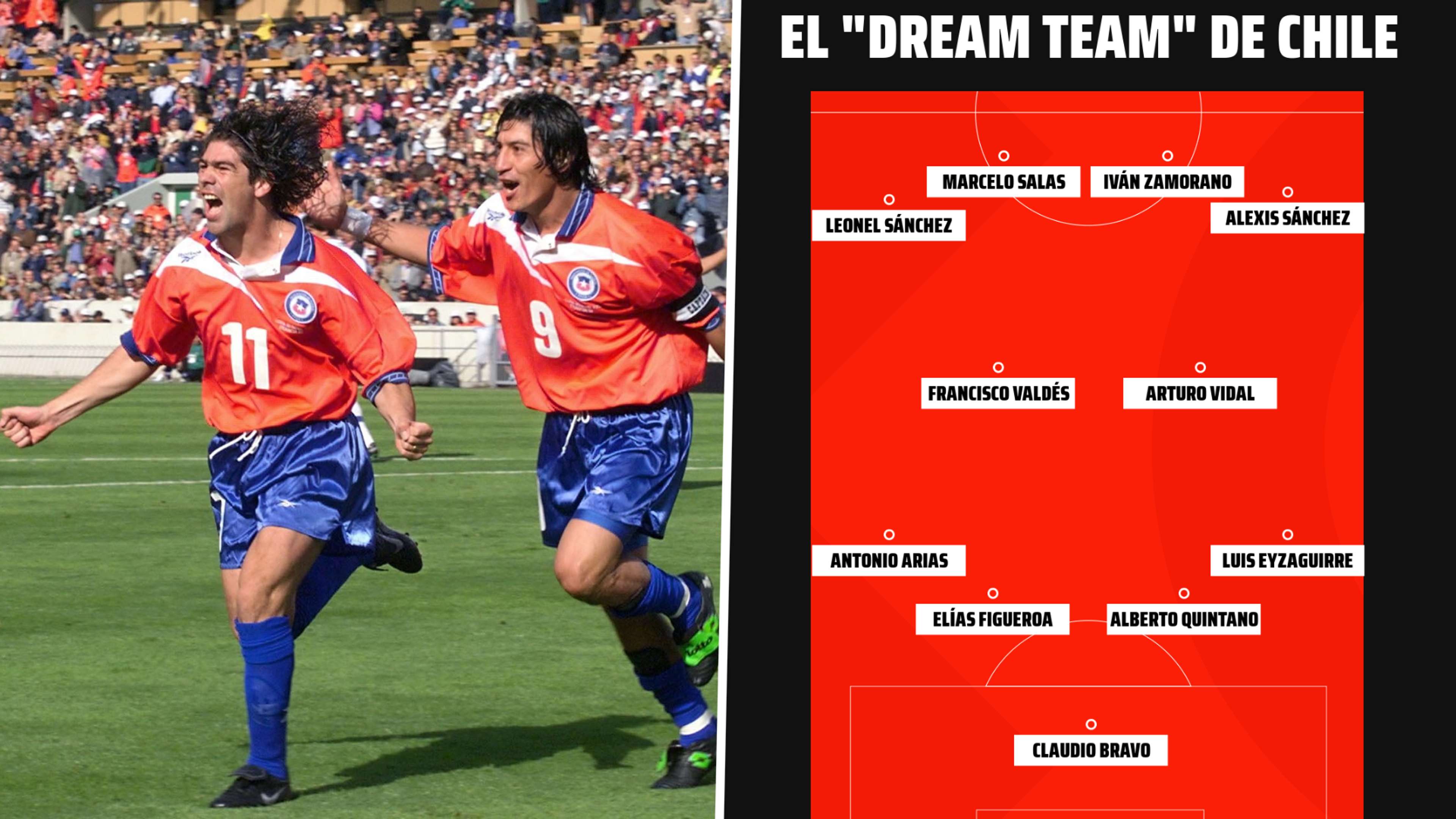 Chile "Dream Team"
