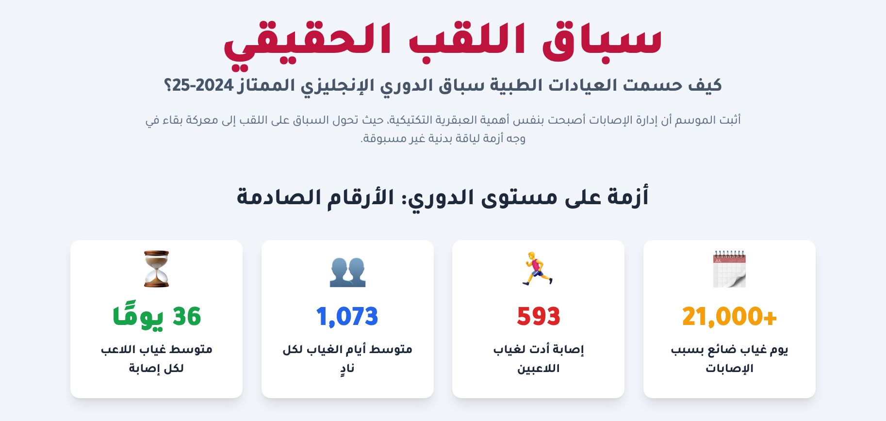 Injuries infographic 2