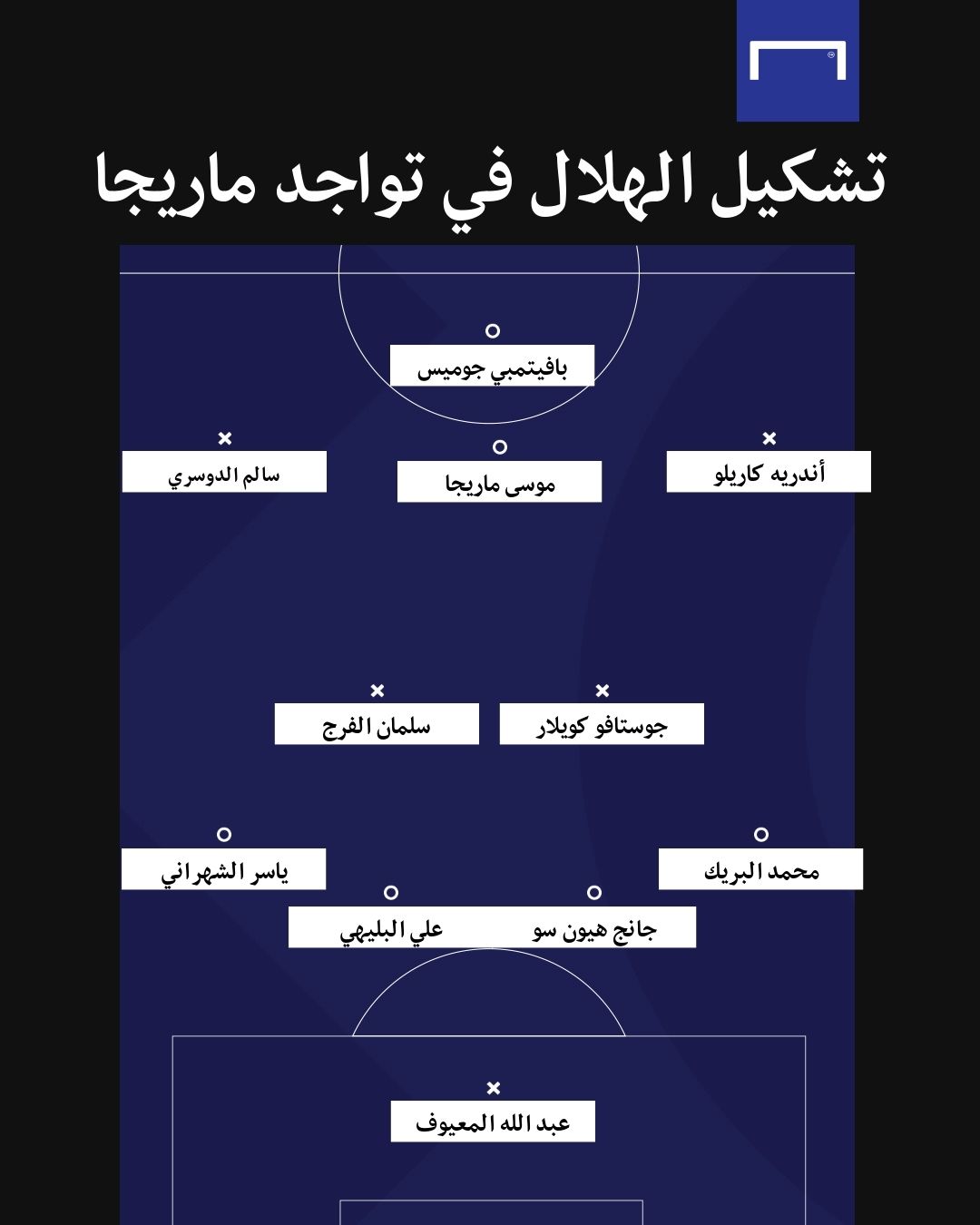 تشكيلات الهلال في وجود ماريجا