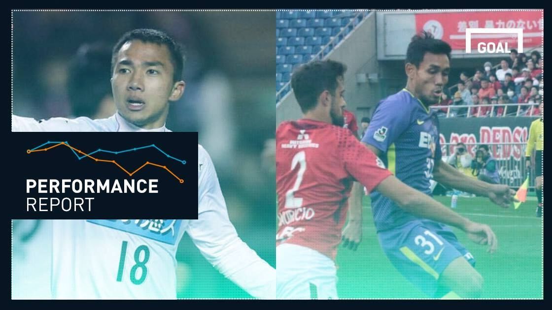 Performance report MD02