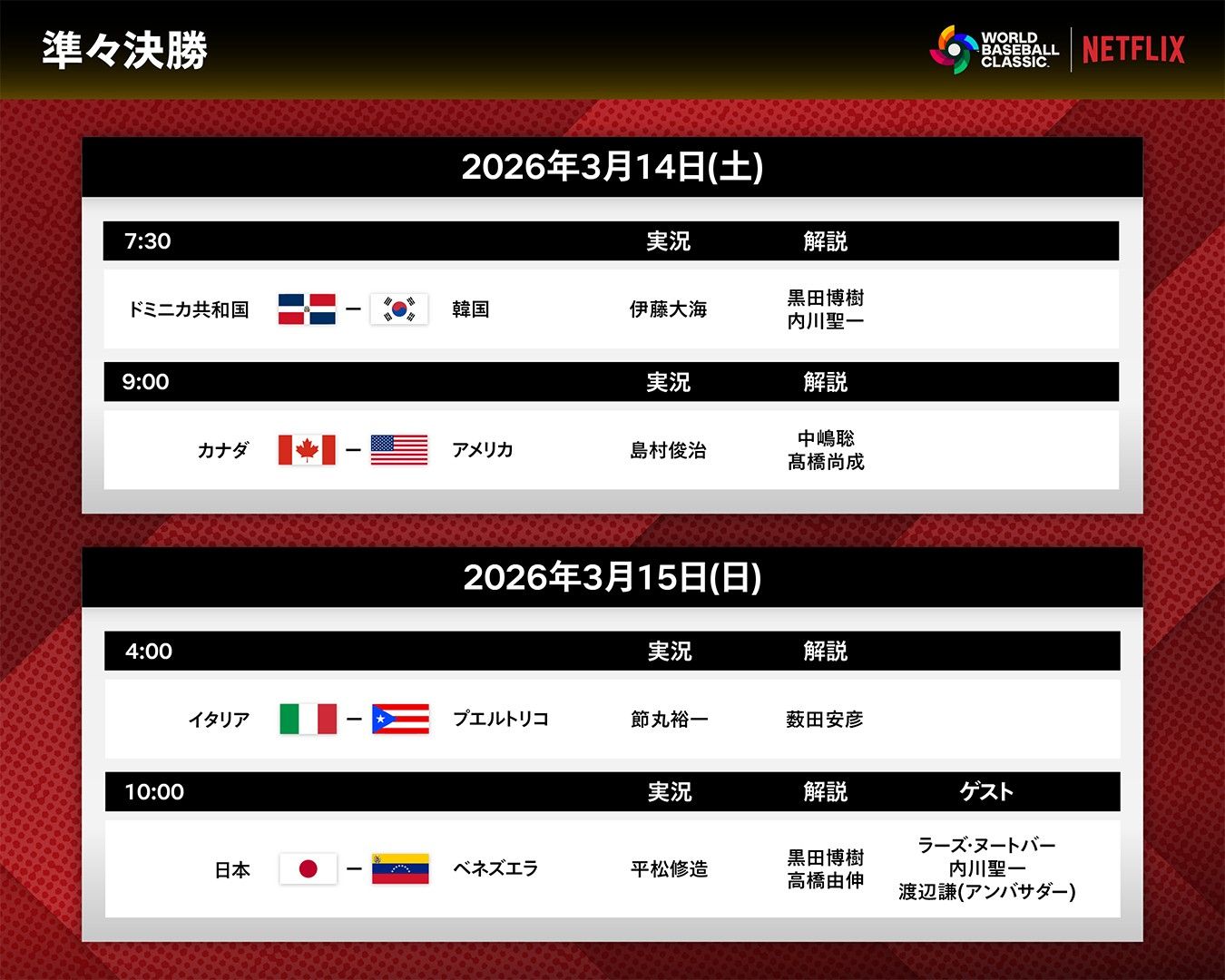 netflix wbc quater final commentator