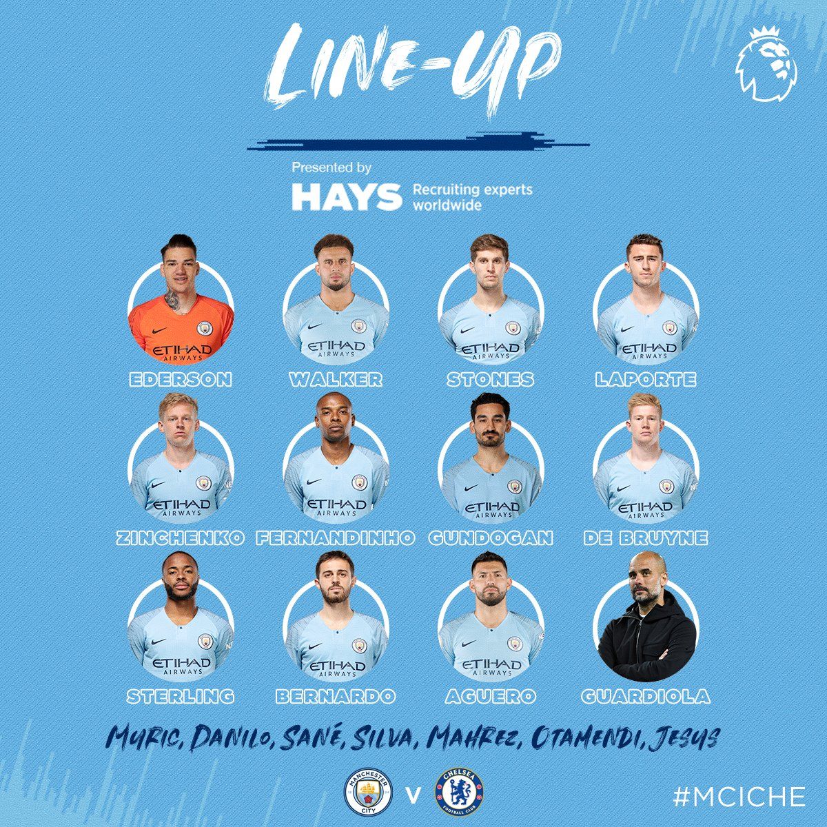Manchester City vs Chelsea Premier League 090218 line up