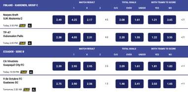 Lulabet Sports Betting