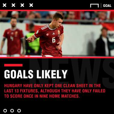 Hungary Wales graphic