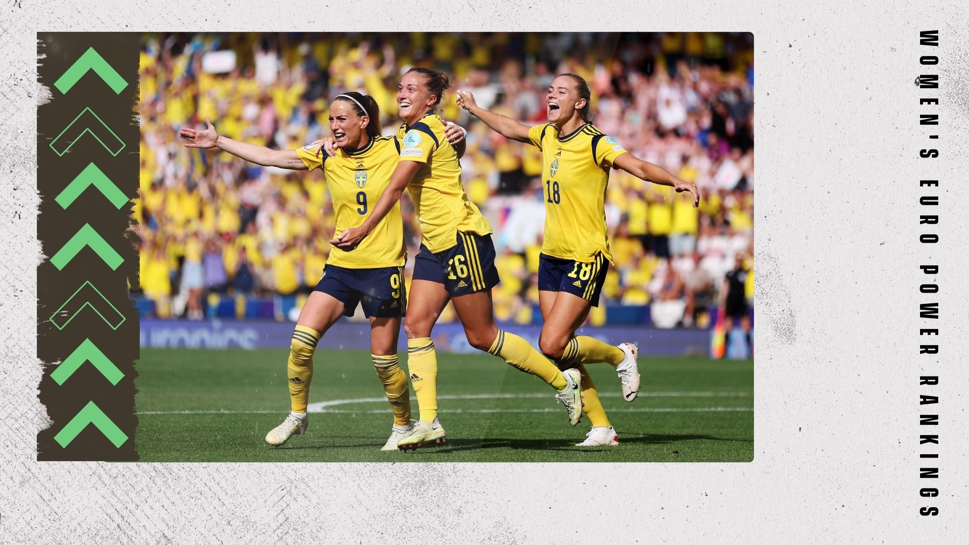 Sweden Women's Euro Power Rankings
