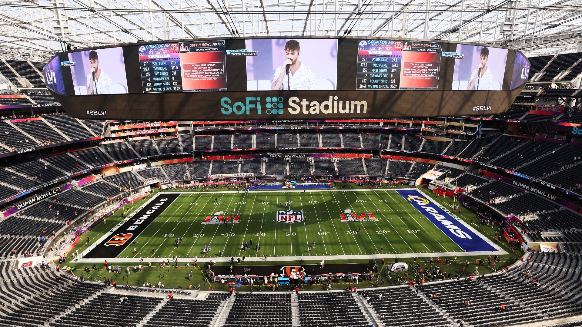 Sofi Stadium Rams vs Bengals Super Bowl