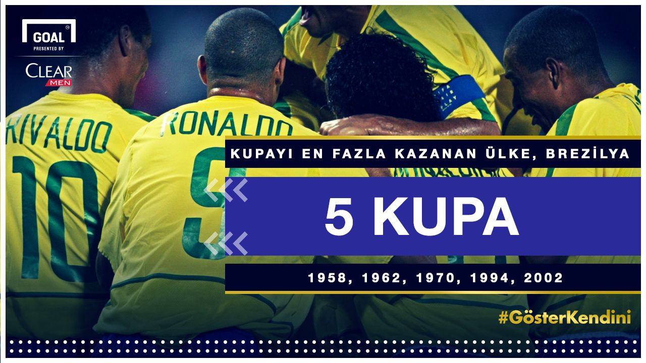 5 (Clear for Turkey)