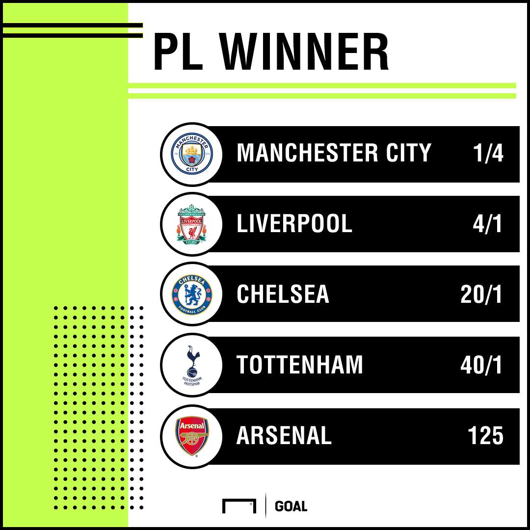 Premier League Winner Odds 121118