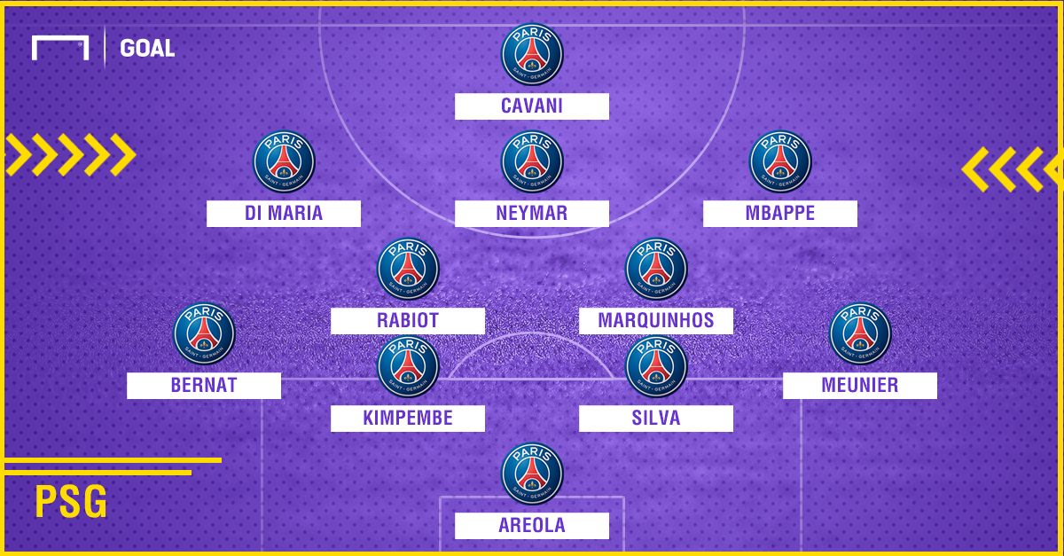 PSG line up vs Liverpool