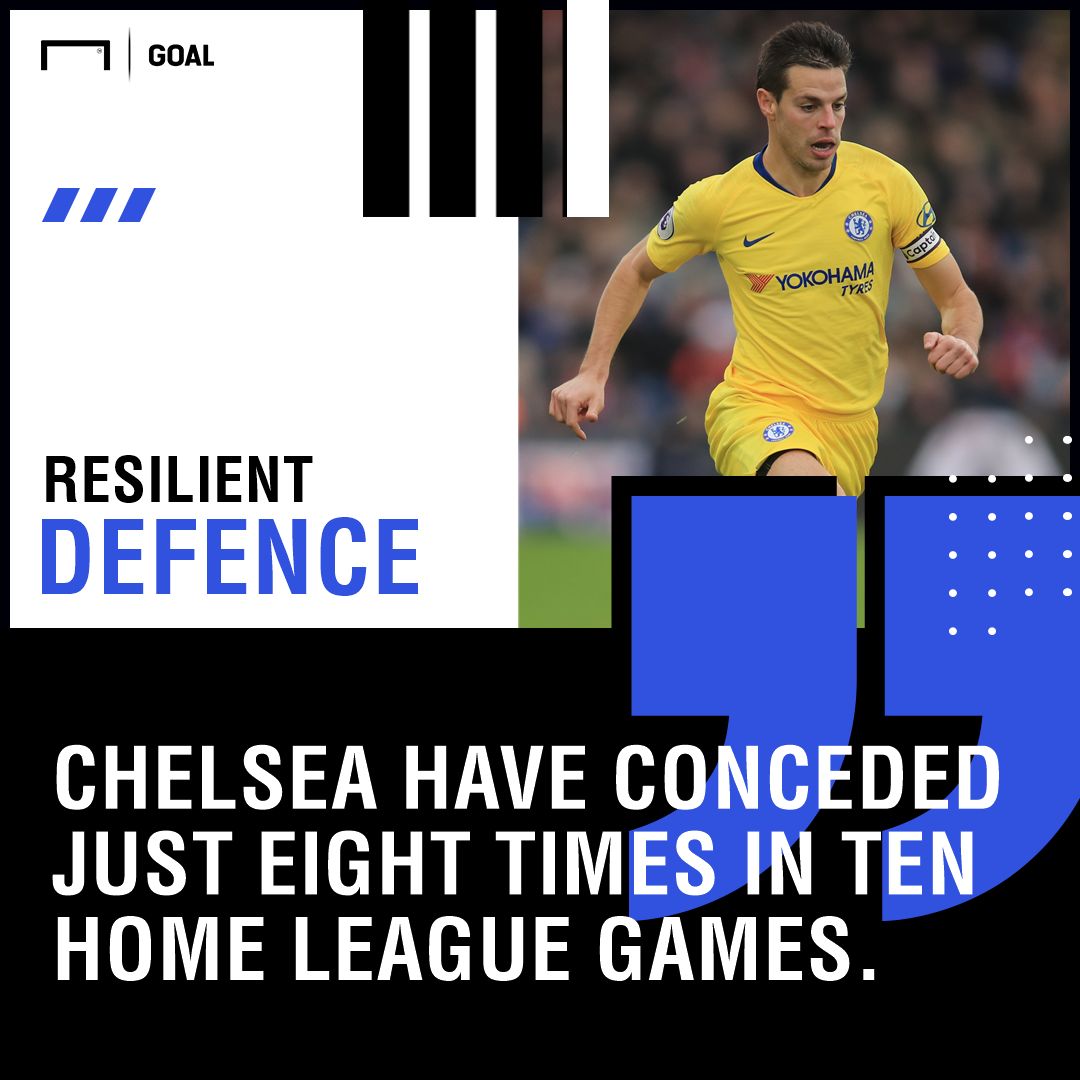 Chelsea Southampton graphic