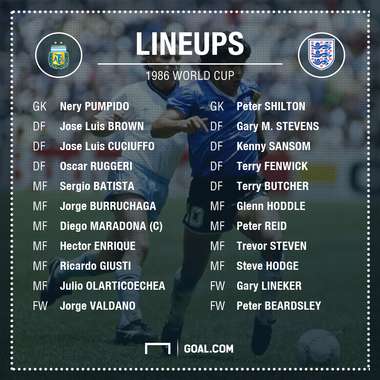 GFX INFO Argentina England 1986