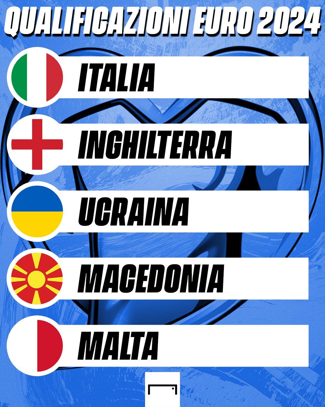 PS Girone Italia qualificazione Euro 2024