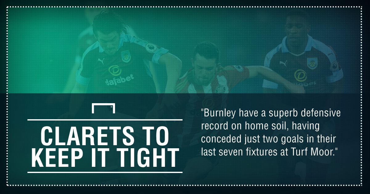 GFX FACT BURNLEY V LINCOLN