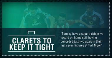 GFX FACT BURNLEY V LINCOLN