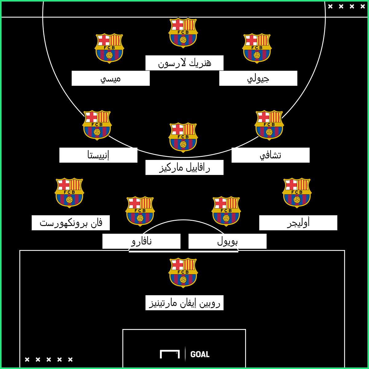 برشلونة وجرامينيت