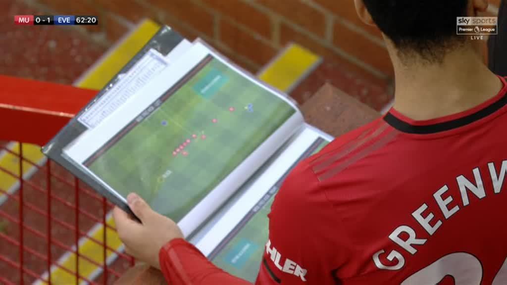 Mason Greenwood Manchester United tactics book