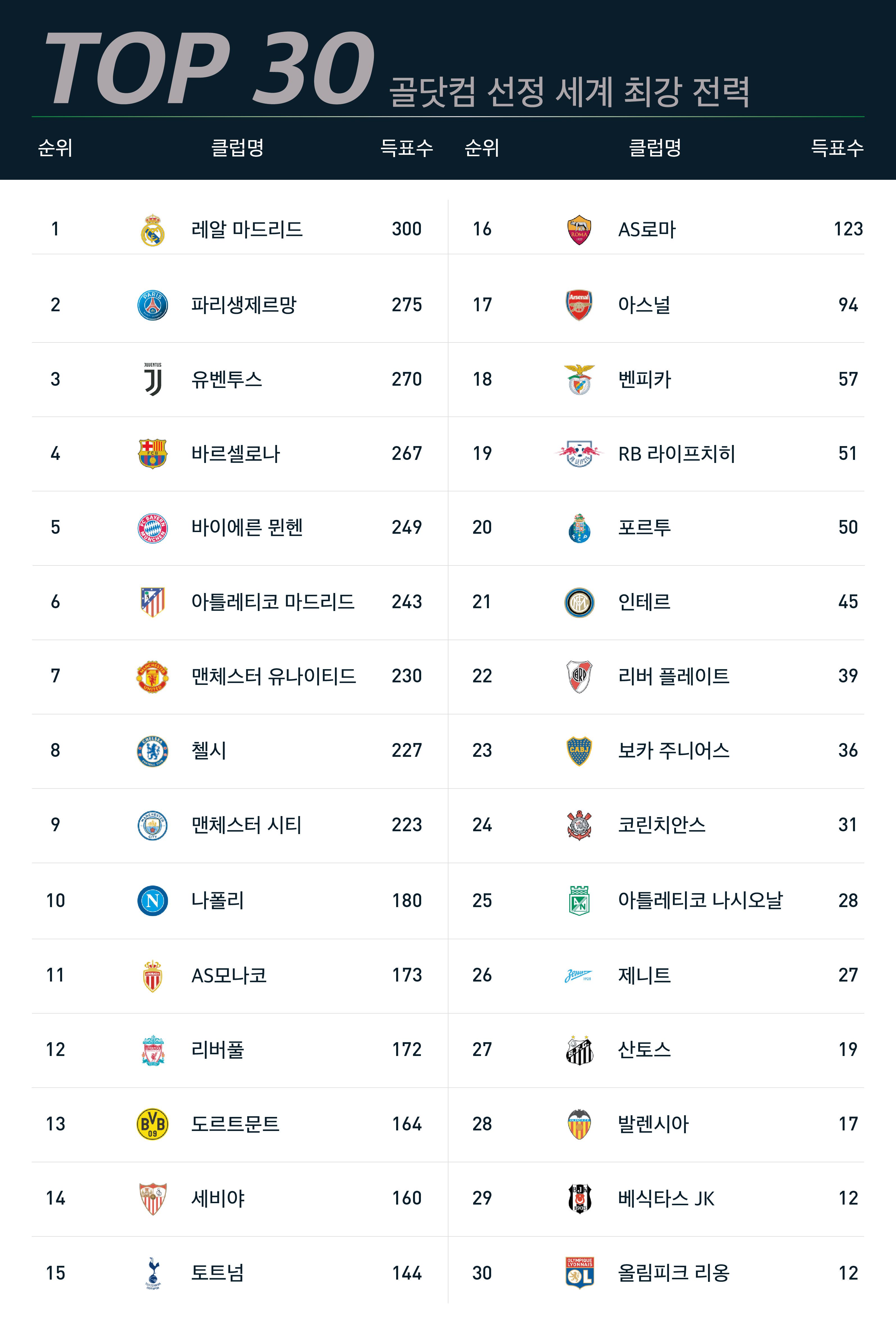 UEFA CHAMPIONS LEAGUE