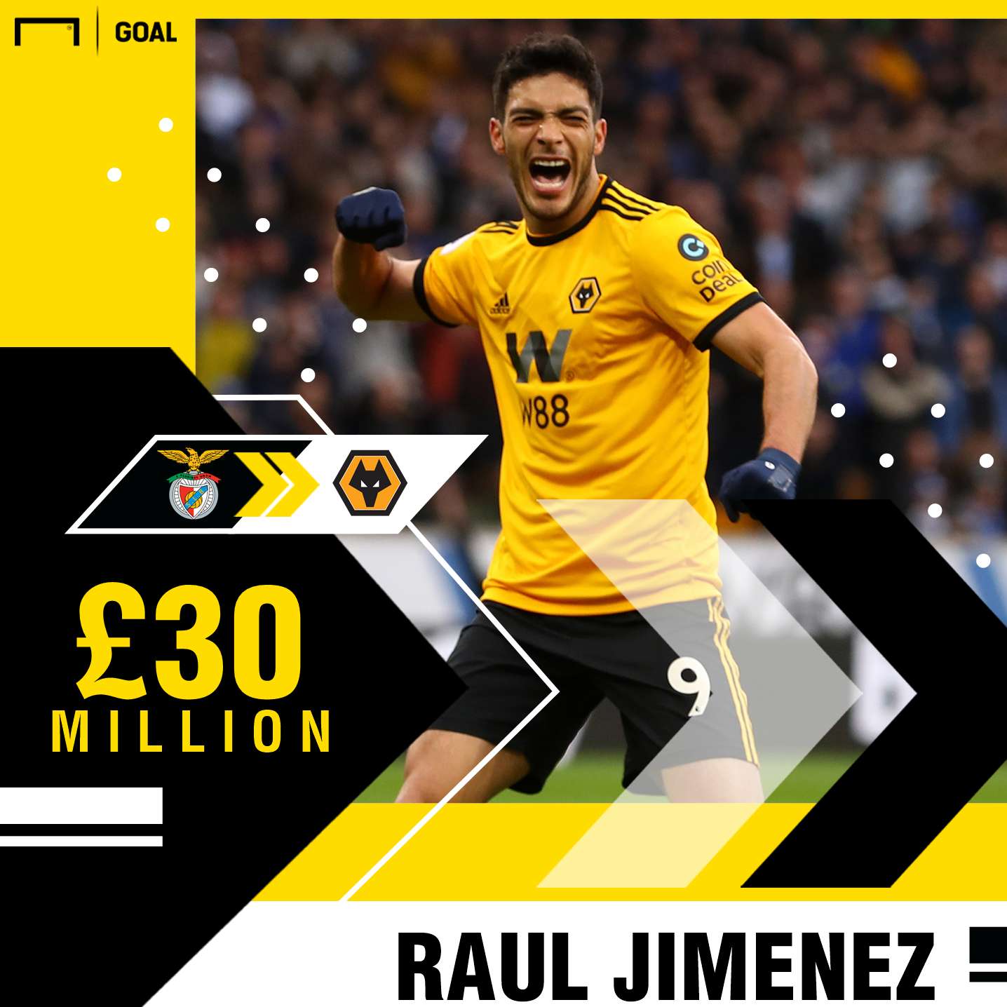 Raul Jimenez Wolves Fee PS