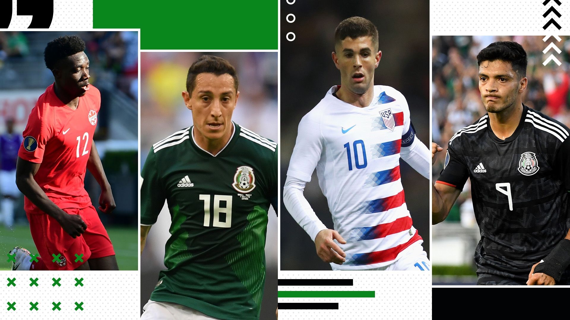 GFX Gold Cup Marktwerte Stars