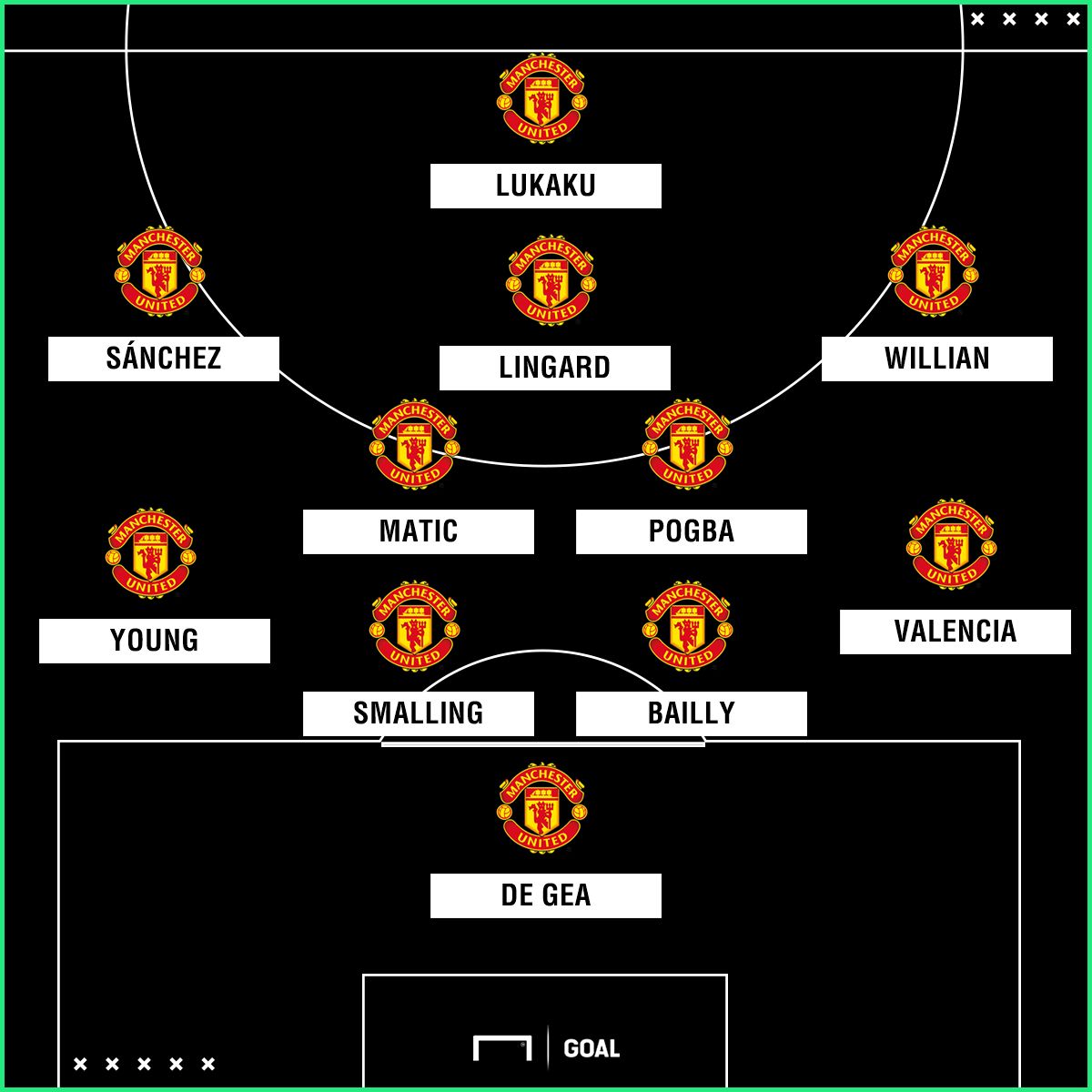 GFX United 06042018