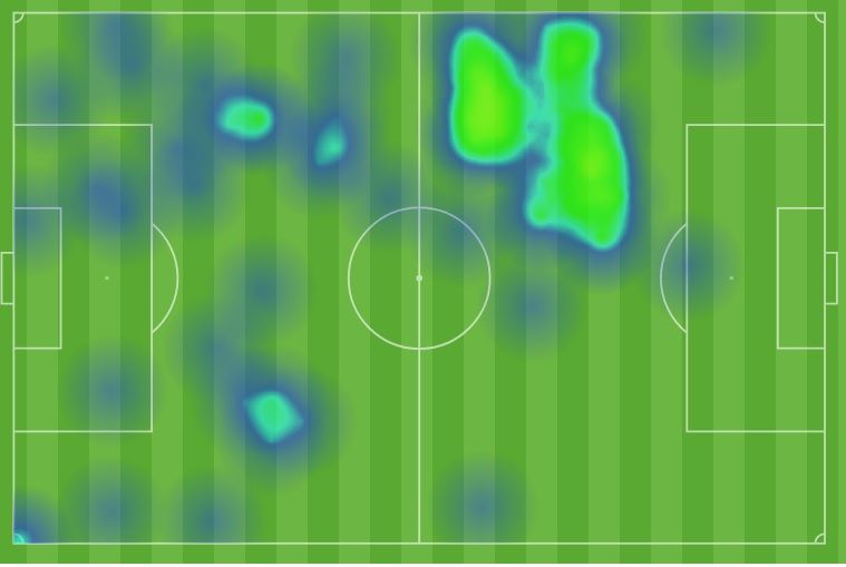 Pergerakan Riko Simanjuntak lawan Tampines Rovers