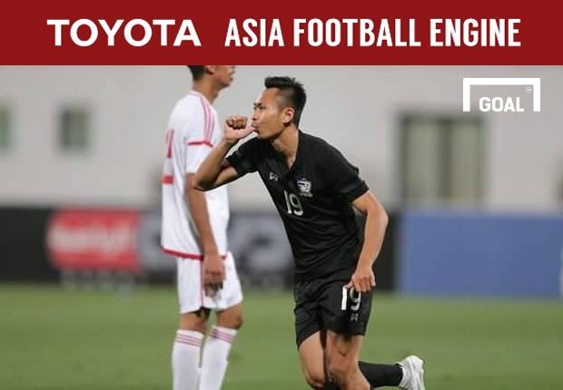 สิทธิโชค กันหนู