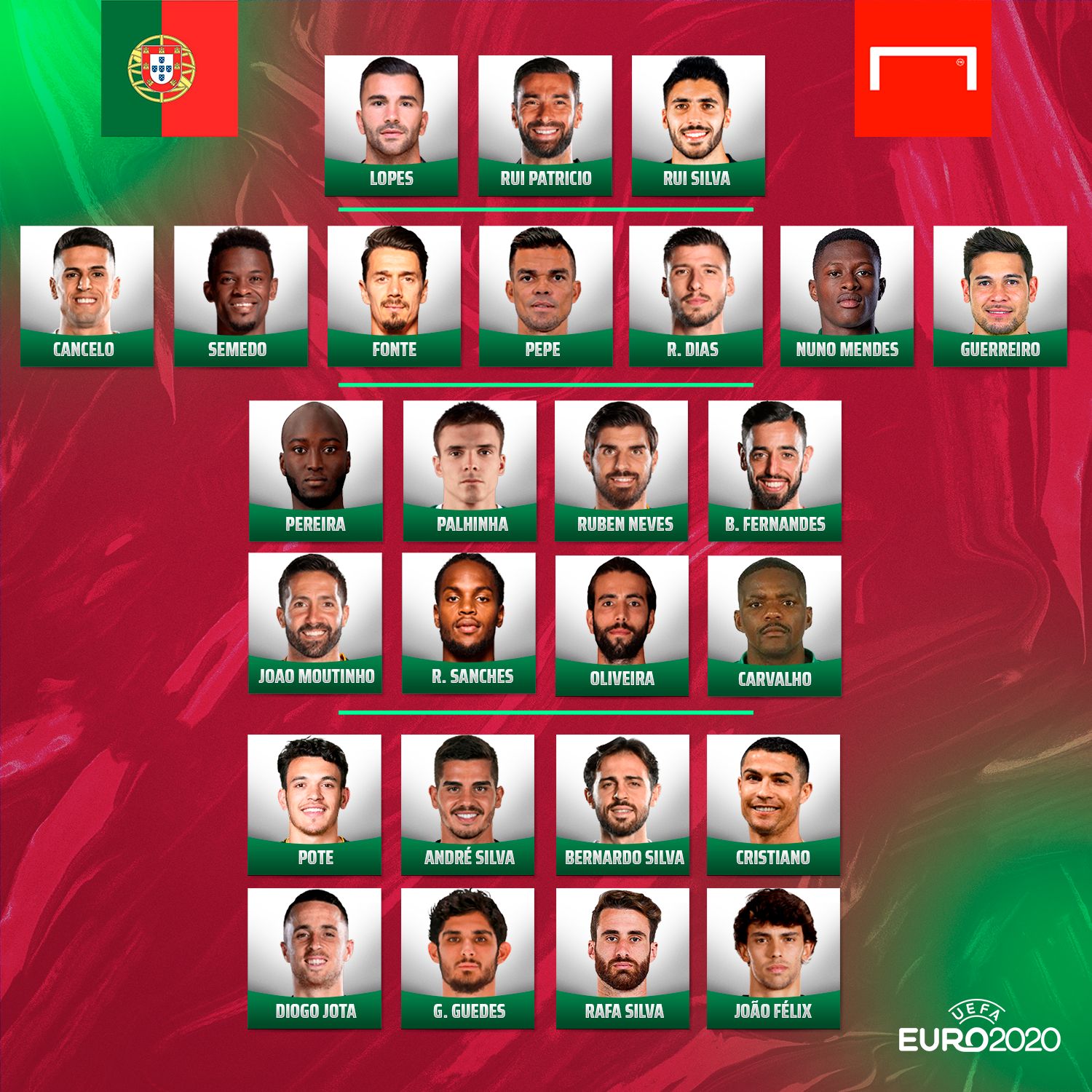 Convocados Euro 2021
