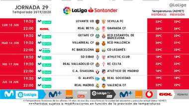 Horarios Jornada 29 de Liga