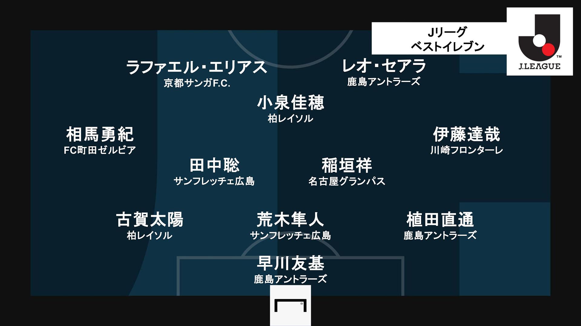 2025_Jリーグベストイレブン16_9