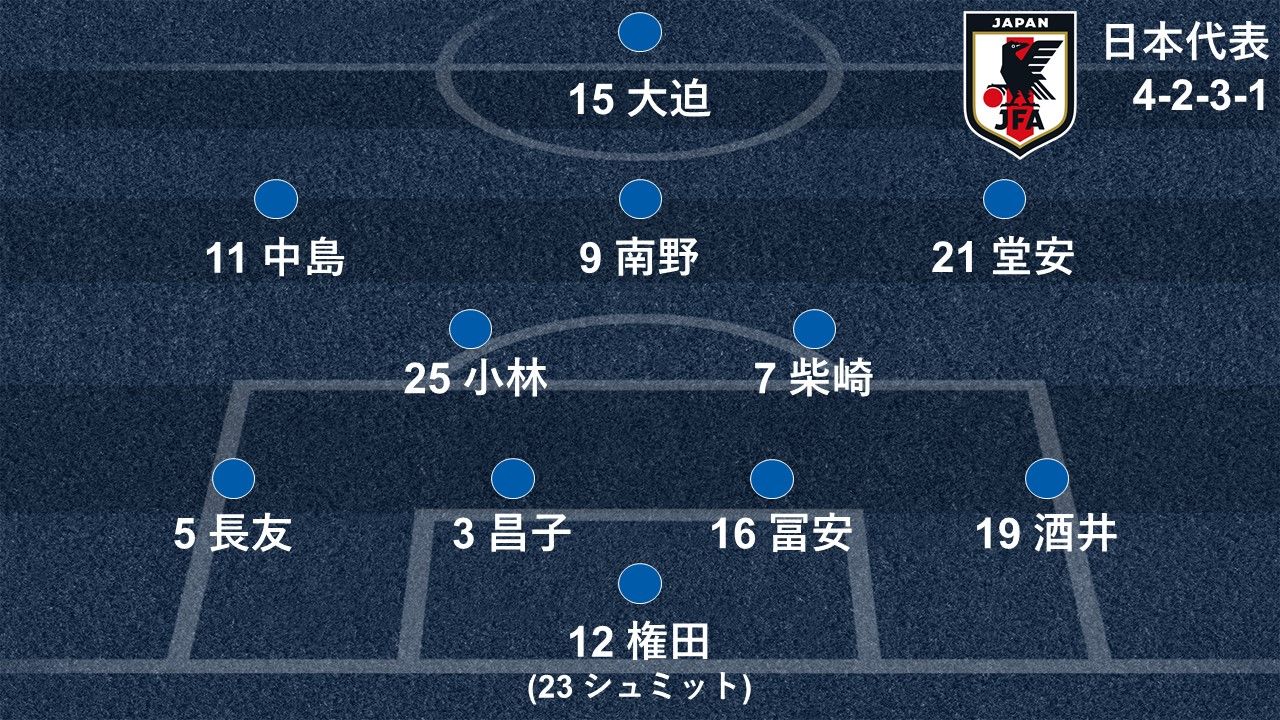 日本代表.jpg