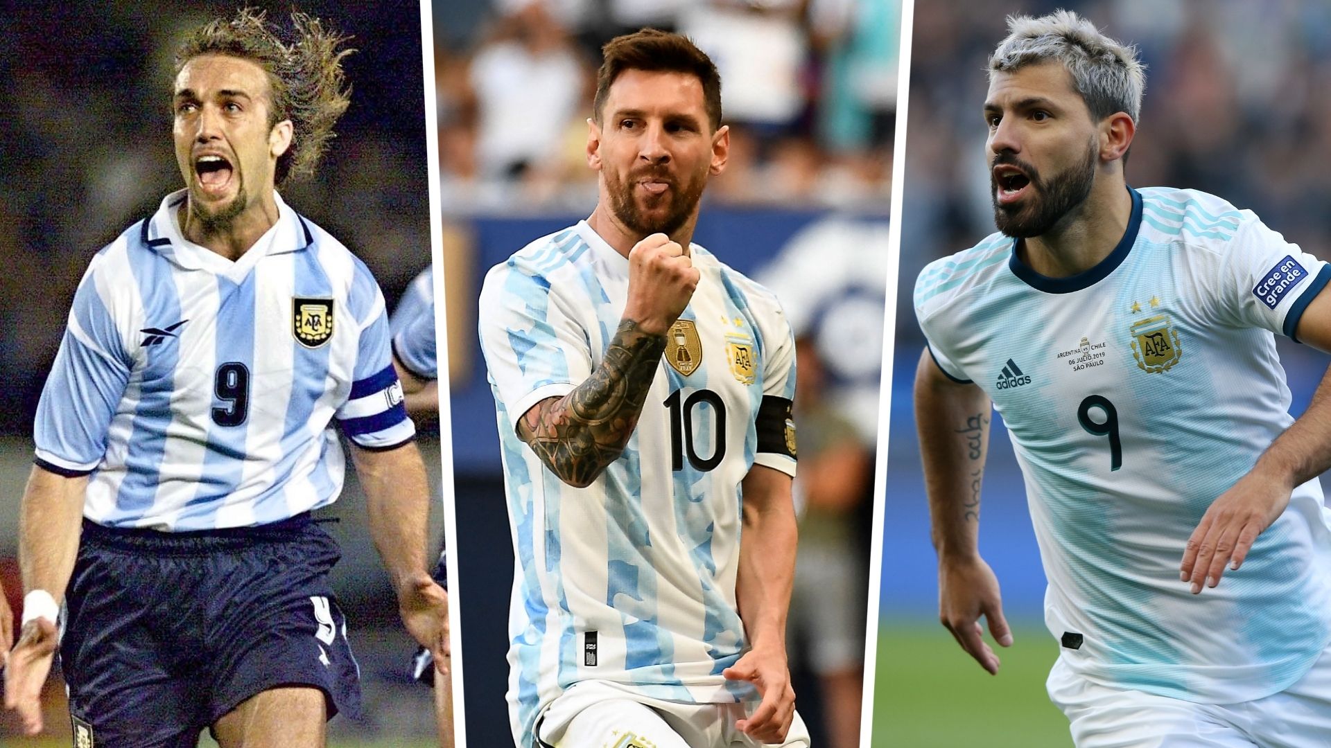 Argentina top scorers Batistuta Messi Aguero