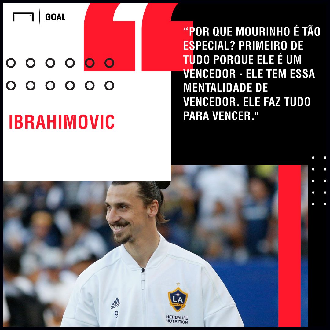GFX Ibrahimovic