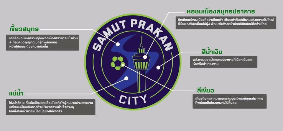 สมุทรปราการ ซิตี้