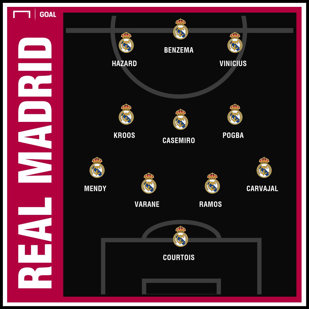 XI Real Madrid