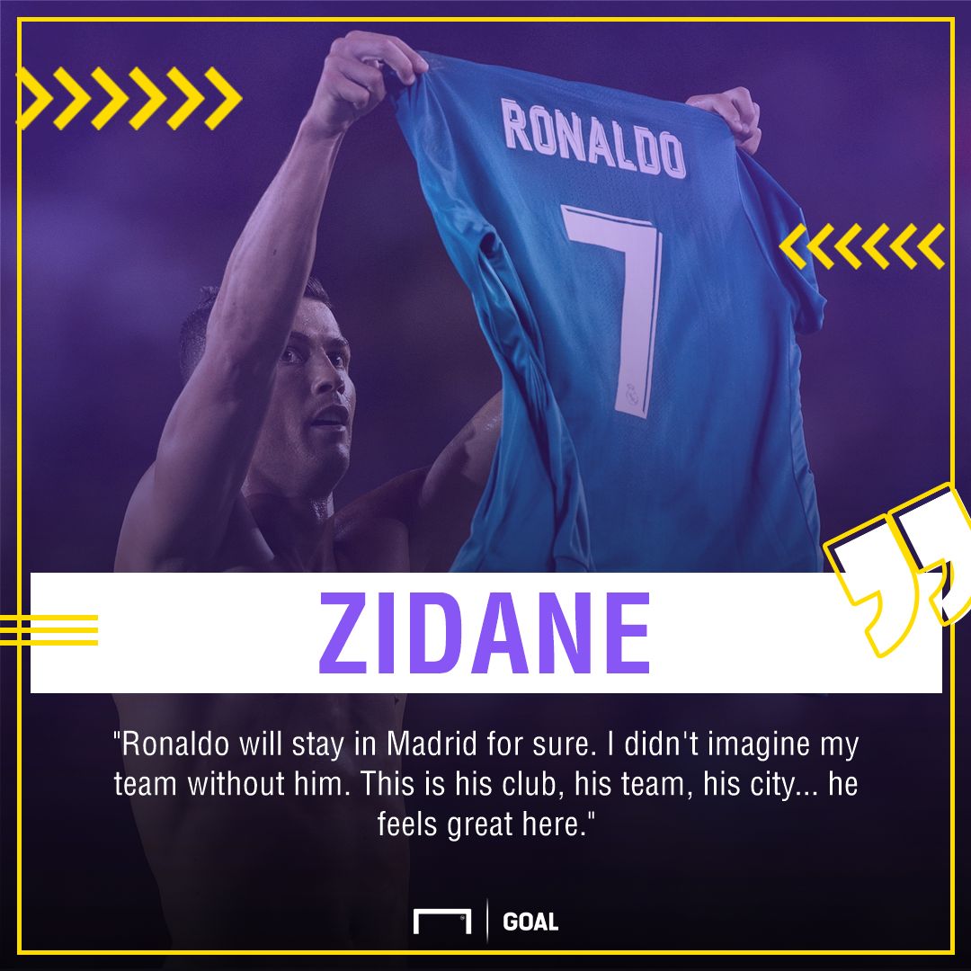 Zinedine Zidane Cristiano Ronaldo Real Madrid