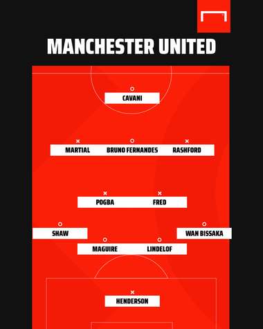Manchester United XI