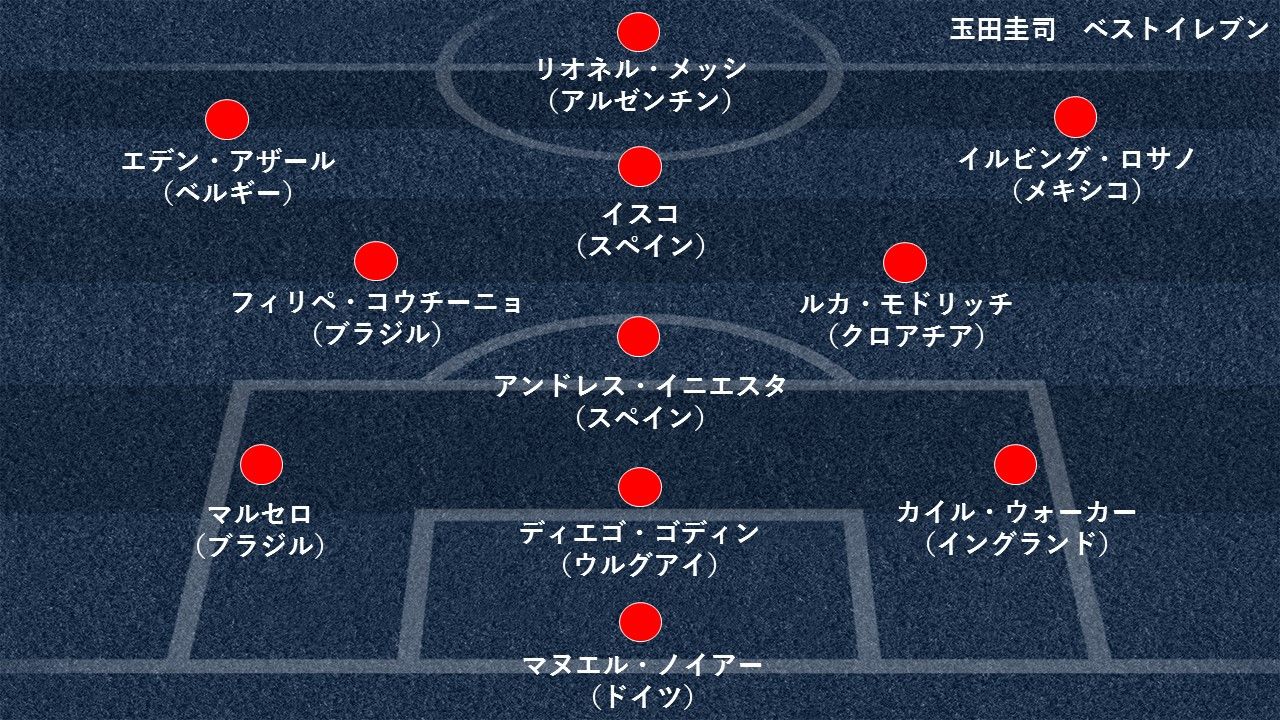 EA_Tamada_Formation