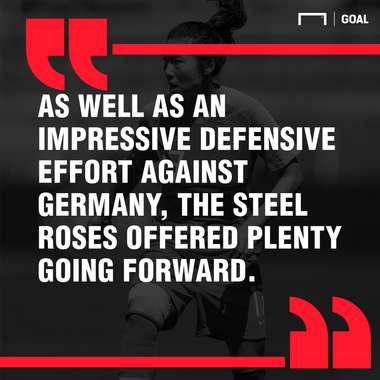 South Africa Women China Women graphic