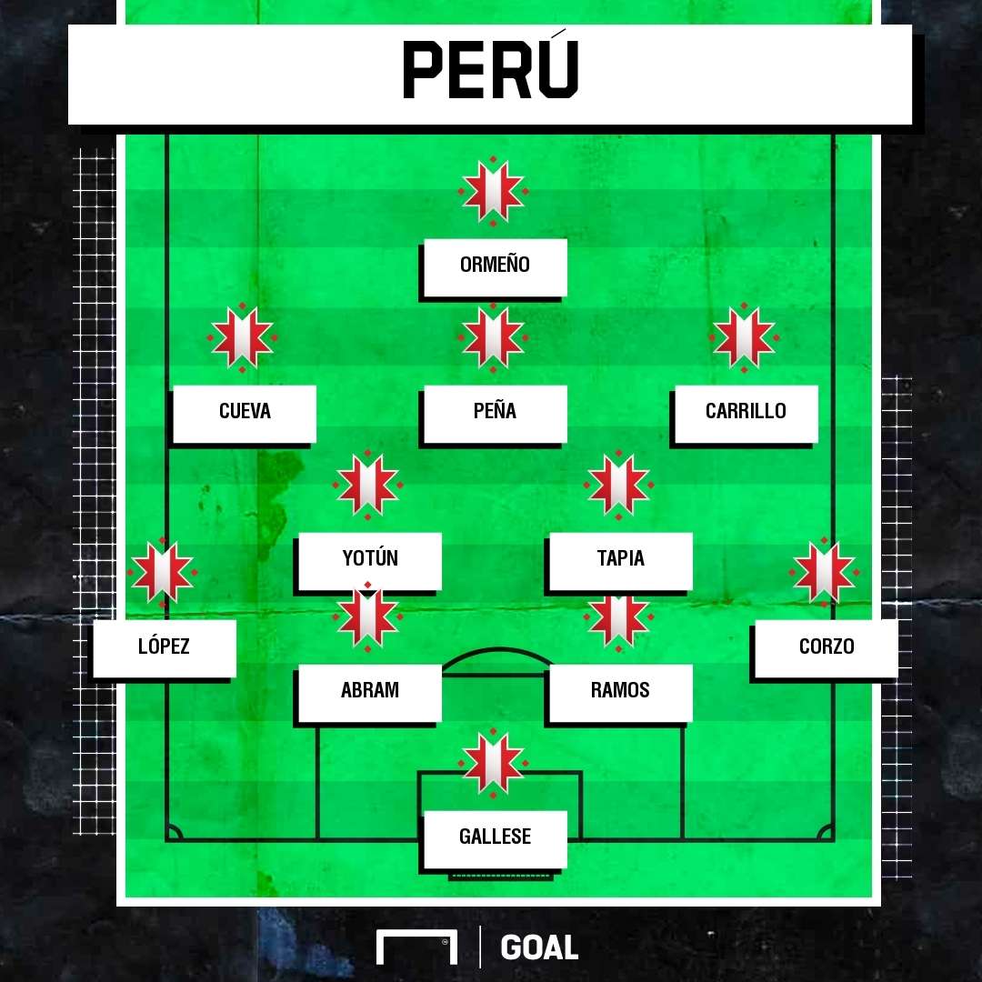 Perú XI Copa América Ormeño