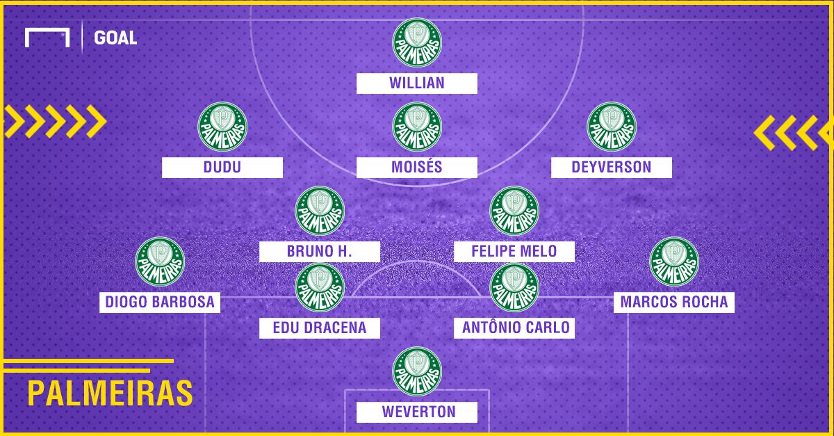 GFX_Palmeiras 02082018