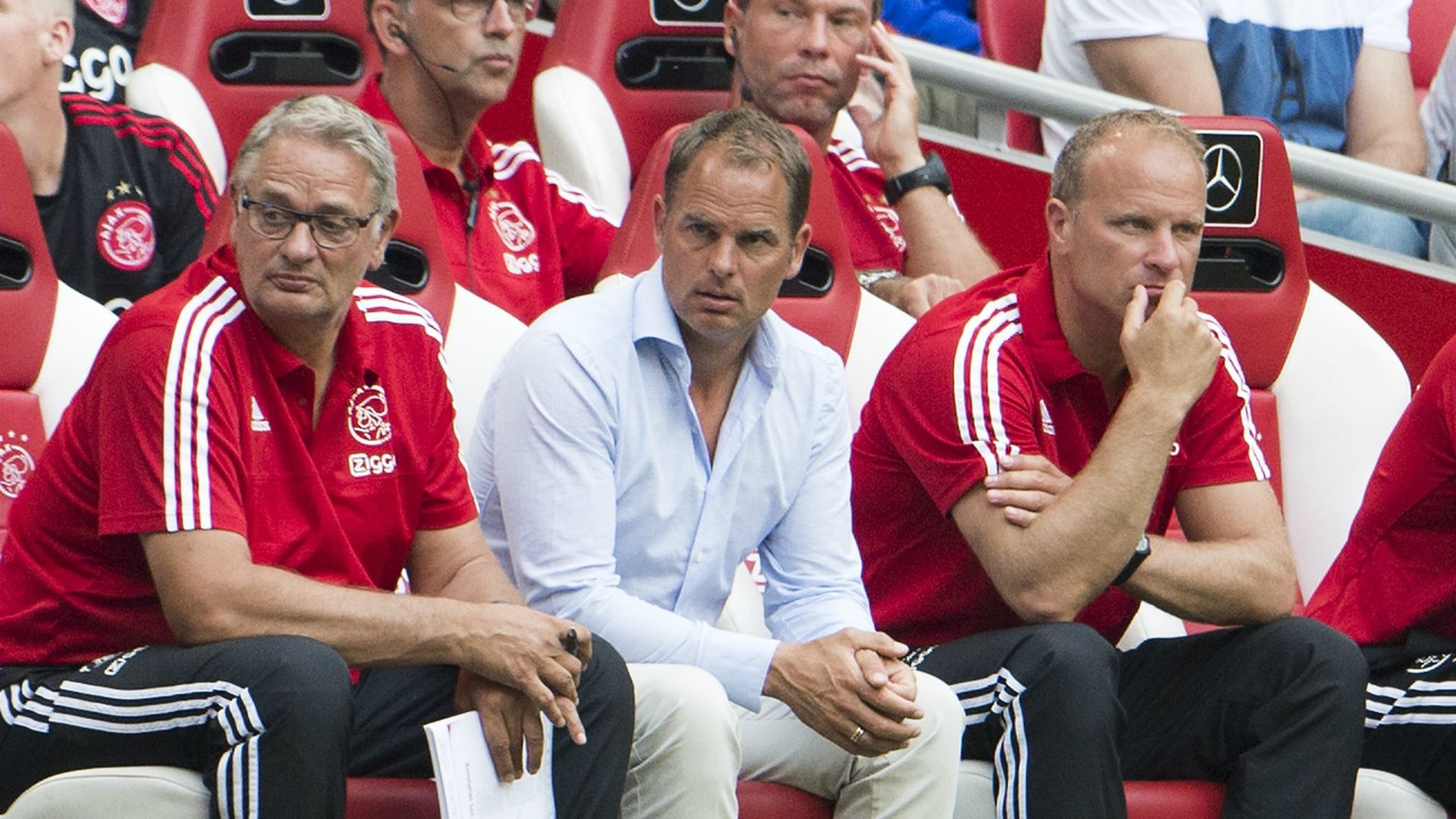 Hennie Spijkerman Frank de Boer Dennis Bergkamp Ajax VfL Wolfsburg 07172015