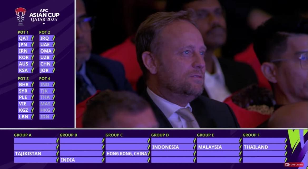 ทีมชาติไทย - เอเชียน คัพ 2023