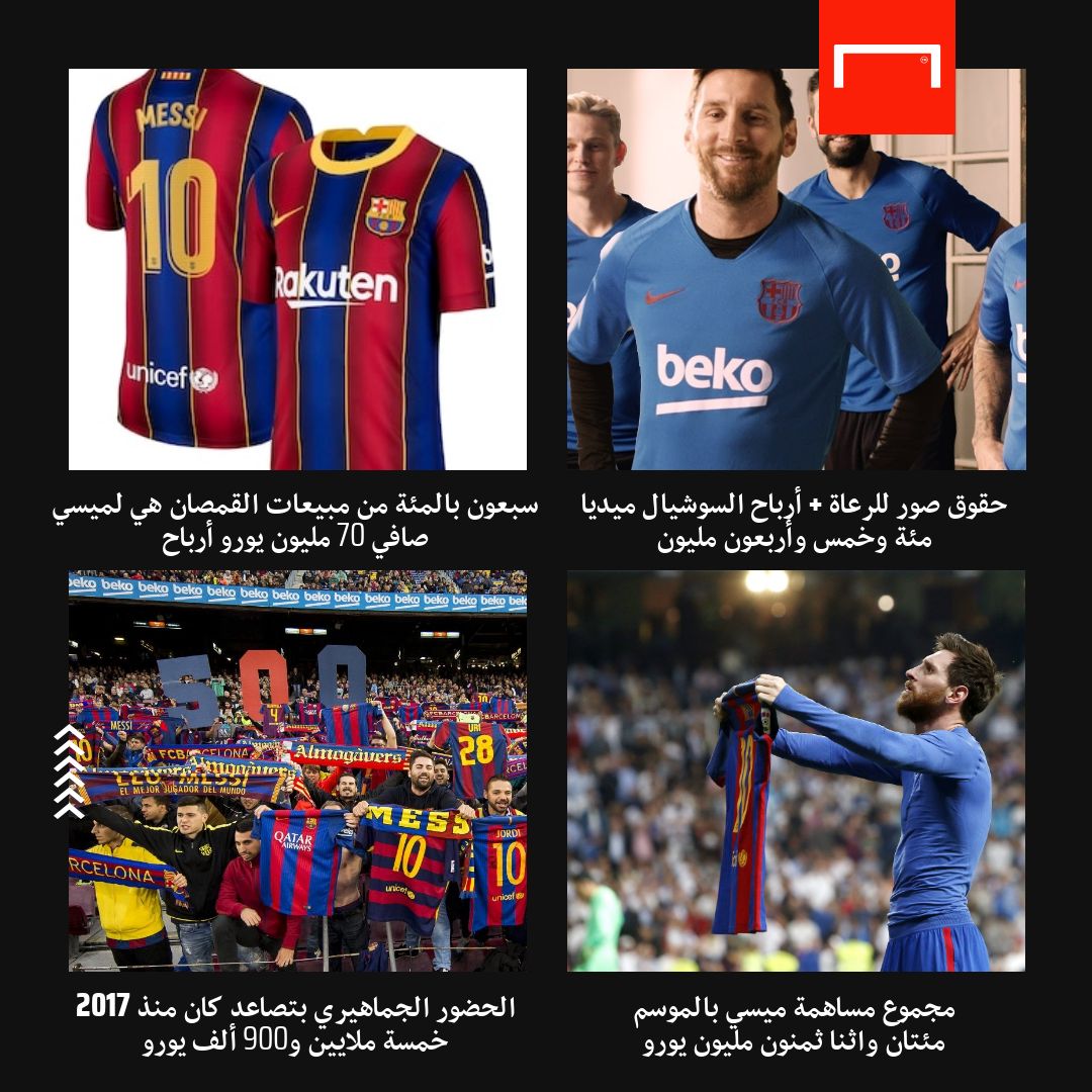 عائدات ميسي