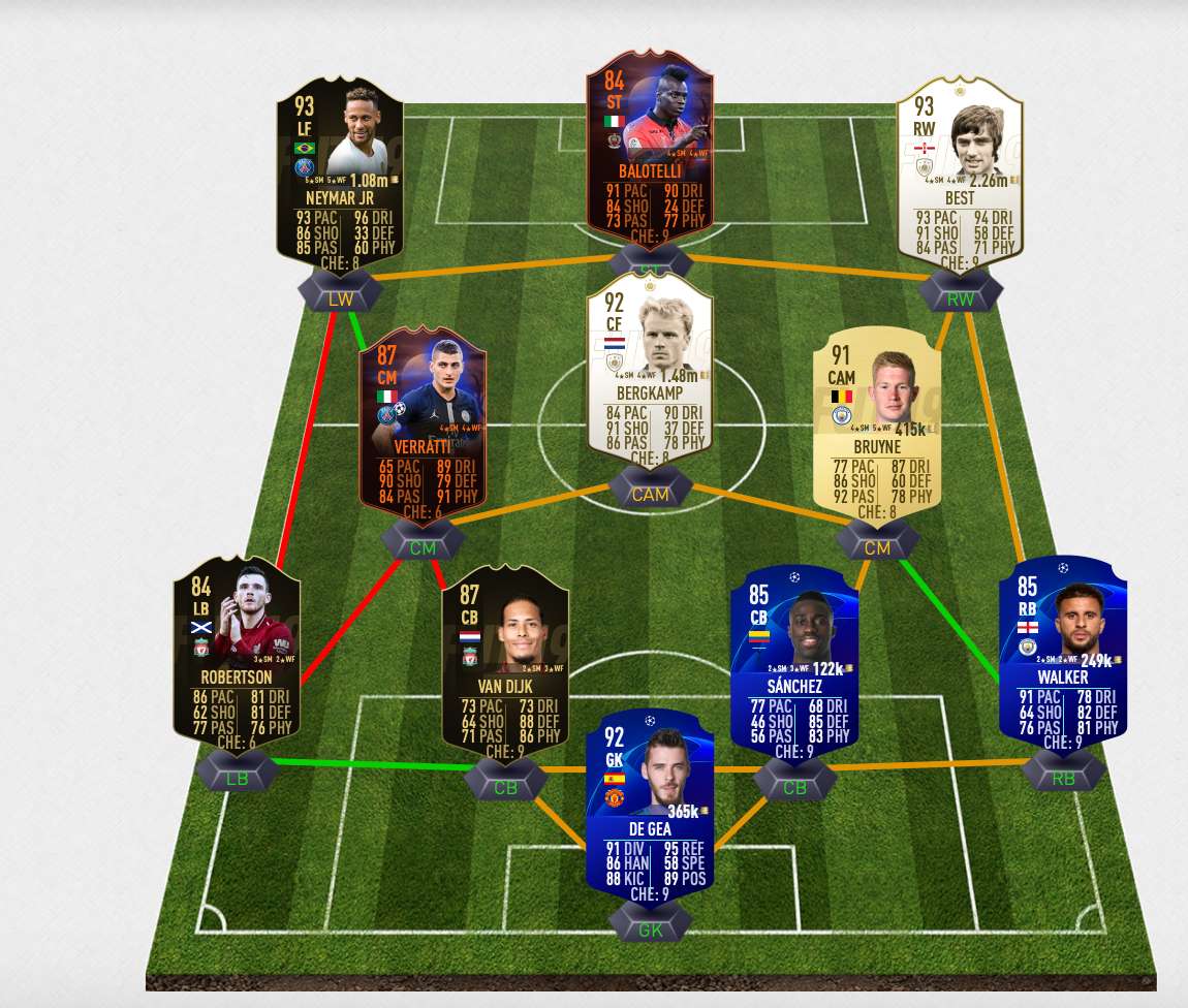 Dragon My Team FUT squad