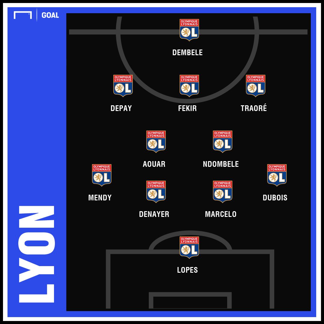 Lyon GFX