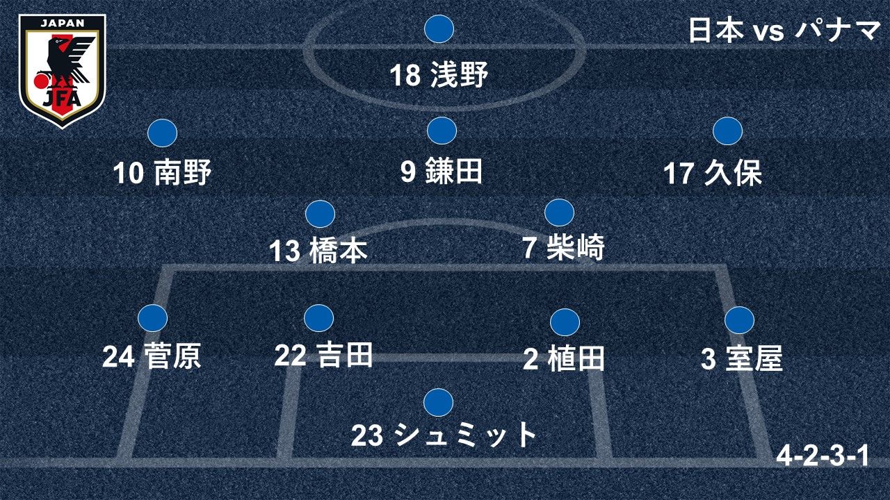 2020-11-13-japan-panama