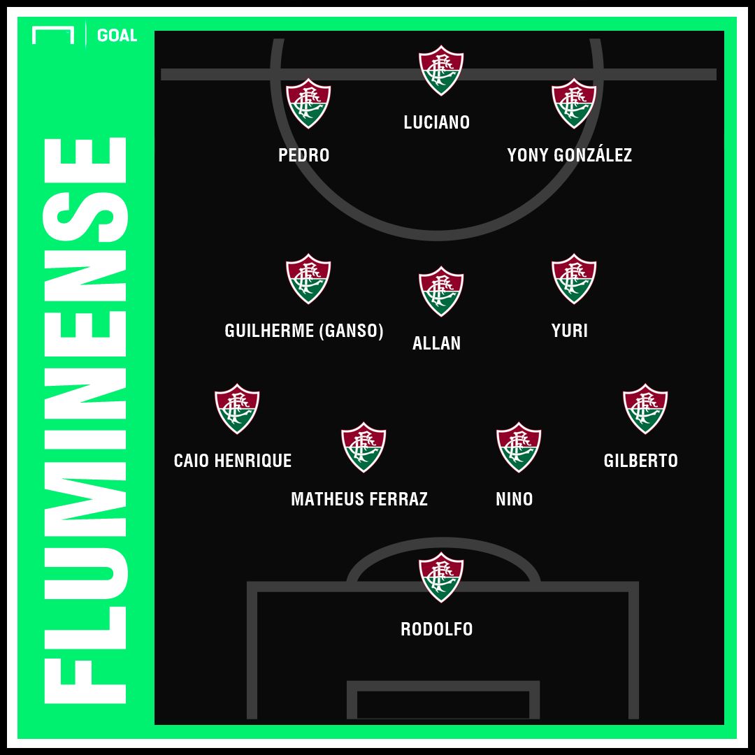 Fluminense GFX