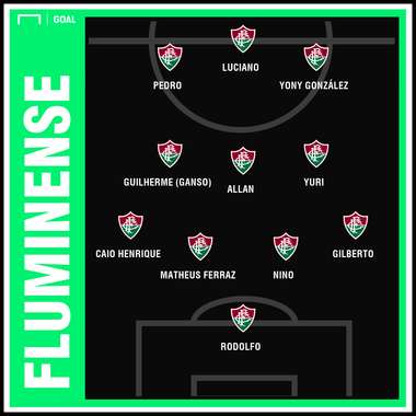 Fluminense GFX
