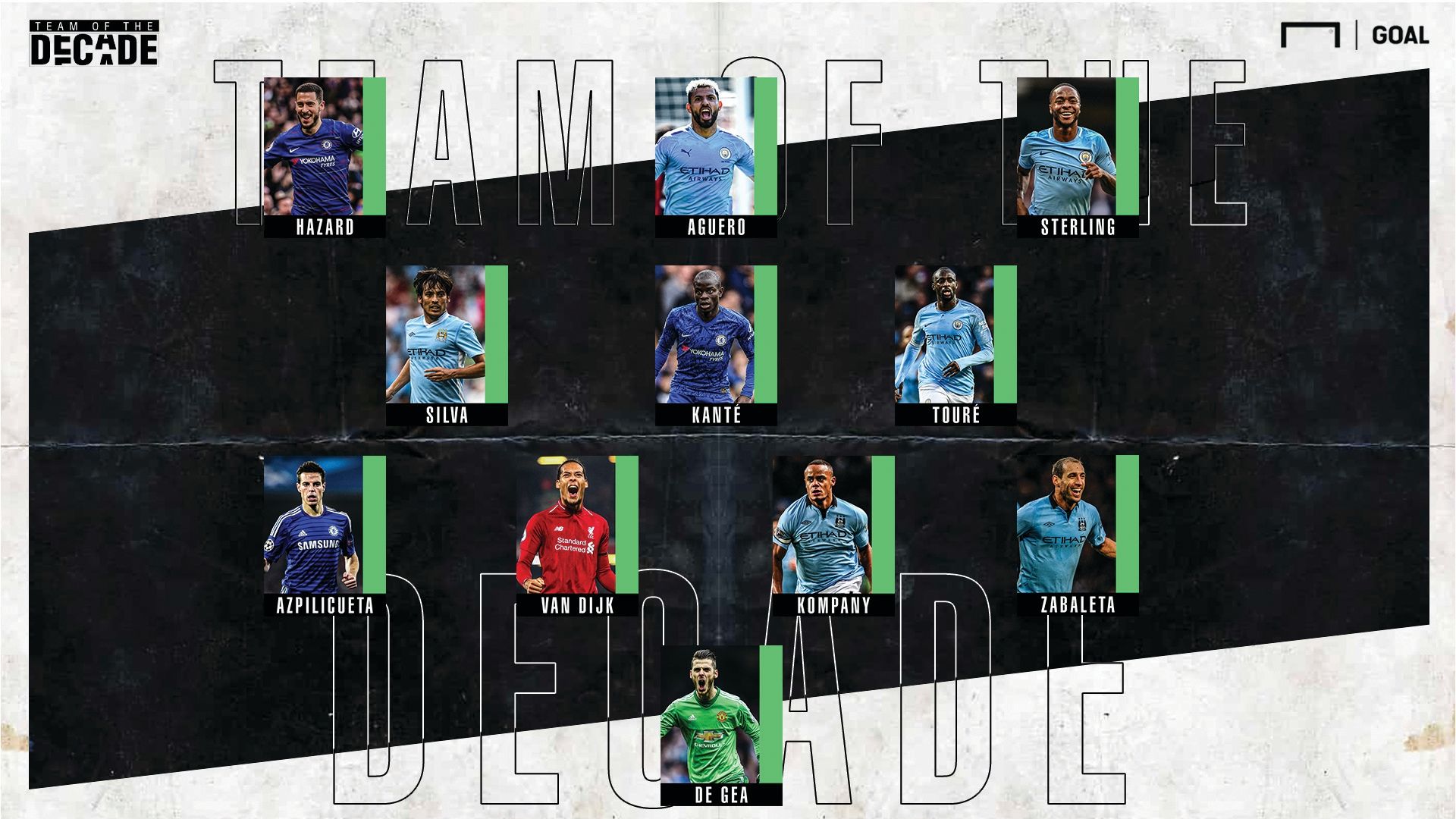 Premier League Team of the Decade GFX