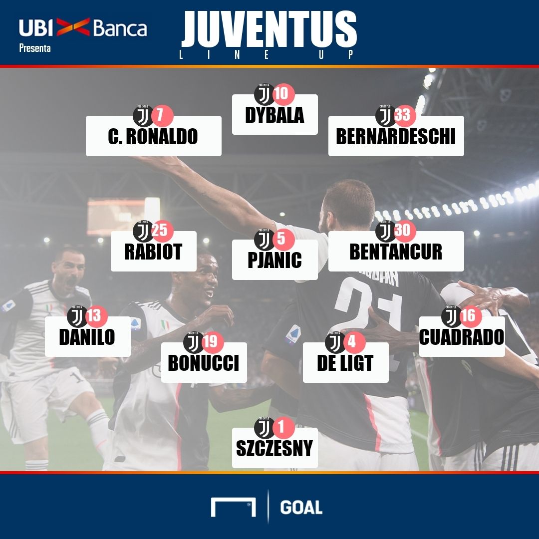 PS UBI Genoa-Juventus